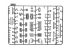 Icm maquette militaire DS3505 Bataille de Koursk (juillet 1943) (T-34-76 (début 1943), Pak 36 (r) avec 4 membre d&#039;équipage 1/35