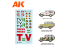 AK interactive ak35501 FJ43 SUV avec HARD TOP 1/35