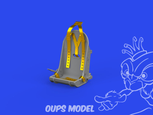 Oups Model