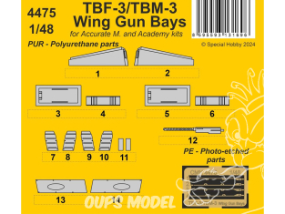 CMK 4475 Baies de canons d'aile TBF-3/TBM-3 1/48 / pour Accurate et Academy 1/48