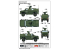 I Love Kit maquette militaire 63524 DINGO 2 GE A2.3 PatSi 1/35