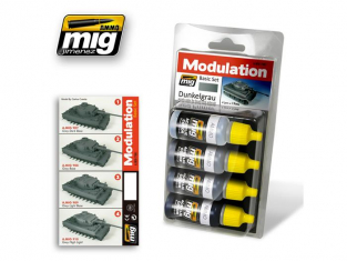 MIG peinture 7001 Set Modulation Dunkelgrau 4 x 17ml