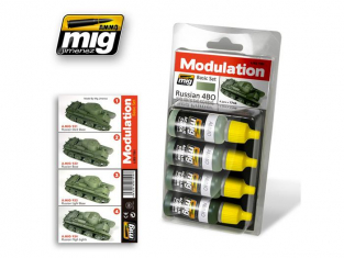 MIG peinture 7004 Set Modulation Russian 4BO 4 x 17ml